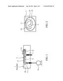 SEMICONDUCTOR APPARATUS WITH TRANSPORTABLE EDGE RING FOR SUBSTRATE     TRANSPORT diagram and image