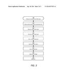 Atomic Layer Deposition of Reduced-Leakage Post-Transition Metal Oxide     Films diagram and image