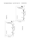 Post-Deposition Treatment Methods For Silicon Nitride diagram and image