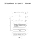 Sucrose Treated Carbon Nontube and Graphene Yarns and Sheets diagram and image