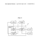 CONTAINER-TYPE DATA CENTER AND METHOD FOR CONTROLLING CONTAINER-TYPE DATA     CENTER diagram and image