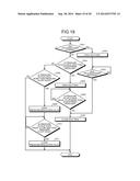 CONTAINER-TYPE DATA CENTER AND METHOD FOR CONTROLLING CONTAINER-TYPE DATA     CENTER diagram and image