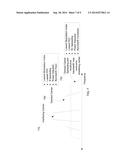 Method for the Control of a Wireless Communications Link for Mitigating     Adjacent Satellite Interference diagram and image