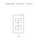 NEAR-FIELD EQUIVALENT SOURCE REPRESENTATION FOR SAR ESTIMATION diagram and image