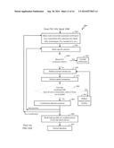 NEAR-FIELD EQUIVALENT SOURCE REPRESENTATION FOR SAR ESTIMATION diagram and image