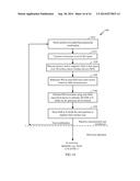 NEAR-FIELD EQUIVALENT SOURCE REPRESENTATION FOR SAR ESTIMATION diagram and image