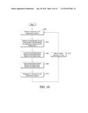 SYSTEMS AND METHODS FOR PROCESSING AND TRANSMITTING SENSOR DATA diagram and image