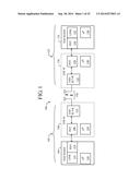 PHYSICAL LAYER ADAPTED FOR  EHF CONTACTLESS COMMUNICATION diagram and image