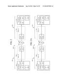 PHYSICAL LAYER ADAPTED FOR  EHF CONTACTLESS COMMUNICATION diagram and image