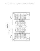 PHYSICAL LAYER ADAPTED FOR  EHF CONTACTLESS COMMUNICATION diagram and image