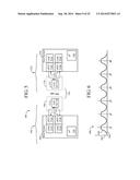 PHYSICAL LAYER ADAPTED FOR  EHF CONTACTLESS COMMUNICATION diagram and image