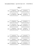 PHYSICAL LAYER ADAPTED FOR  EHF CONTACTLESS COMMUNICATION diagram and image