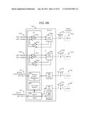 PHYSICAL LAYER ADAPTED FOR  EHF CONTACTLESS COMMUNICATION diagram and image