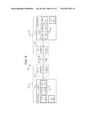 PHYSICAL LAYER ADAPTED FOR  EHF CONTACTLESS COMMUNICATION diagram and image