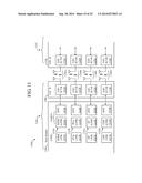 PHYSICAL LAYER ADAPTED FOR  EHF CONTACTLESS COMMUNICATION diagram and image