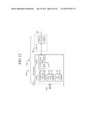 PHYSICAL LAYER ADAPTED FOR  EHF CONTACTLESS COMMUNICATION diagram and image