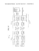 PHYSICAL LAYER ADAPTED FOR  EHF CONTACTLESS COMMUNICATION diagram and image