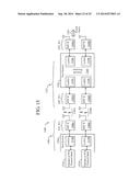 PHYSICAL LAYER ADAPTED FOR  EHF CONTACTLESS COMMUNICATION diagram and image