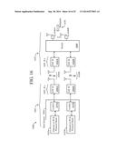 PHYSICAL LAYER ADAPTED FOR  EHF CONTACTLESS COMMUNICATION diagram and image