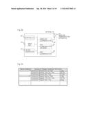 COMMUNICATION SYSTEM, COMMUNICATION APPARATUS, AND COMMUNICATION METHOD diagram and image