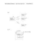 COMMUNICATION SYSTEM, COMMUNICATION APPARATUS, AND COMMUNICATION METHOD diagram and image