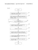 COMMUNICATION SYSTEM, COMMUNICATION APPARATUS, AND COMMUNICATION METHOD diagram and image