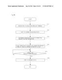 COMMUNICATION SYSTEM, COMMUNICATION APPARATUS, AND COMMUNICATION METHOD diagram and image