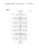 AUTOMATED PAIRING OF REMOTE DEVICES diagram and image