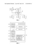 CONTEXT SENSITIVE MOBILE CONTROL IN A PROCESS PLANT diagram and image