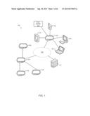 DATA-CAPABLE BAND MANAGEMENT IN AN INTEGRATED APPLICATION AND NETWORK     COMMUNICATION DATA ENVIRONMENT diagram and image