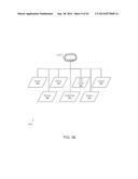 DATA-CAPABLE BAND MANAGEMENT IN AN INTEGRATED APPLICATION AND NETWORK     COMMUNICATION DATA ENVIRONMENT diagram and image