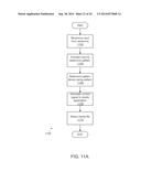 DATA-CAPABLE BAND MANAGEMENT IN AN INTEGRATED APPLICATION AND NETWORK     COMMUNICATION DATA ENVIRONMENT diagram and image