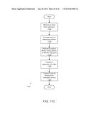 DATA-CAPABLE BAND MANAGEMENT IN AN INTEGRATED APPLICATION AND NETWORK     COMMUNICATION DATA ENVIRONMENT diagram and image