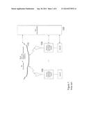 INTERACTIVE RF SYSTEM TESTING SYSTEM AND METHOD diagram and image