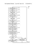 Systems, methods, and devices for electronic spectrum management diagram and image