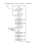 Systems, methods, and devices for electronic spectrum management diagram and image