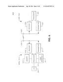 METHOD AND APPARATUS FOR LTE RADIO LINK FAILURE DETERMINIATION IN DRX MODE diagram and image