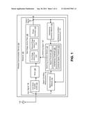 REDUCING POWER CONSUMPTION ON A RECEIVER diagram and image