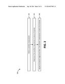 REDUCING POWER CONSUMPTION ON A RECEIVER diagram and image