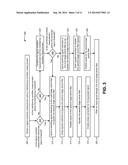 REDUCING POWER CONSUMPTION ON A RECEIVER diagram and image