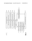 REDUCING POWER CONSUMPTION ON A RECEIVER diagram and image