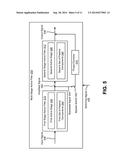 REDUCING POWER CONSUMPTION ON A RECEIVER diagram and image