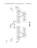 REDUCING POWER CONSUMPTION ON A RECEIVER diagram and image