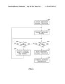 PANIC MESSAGING IN AN OFDM COMMUNICATION SYSTEM diagram and image