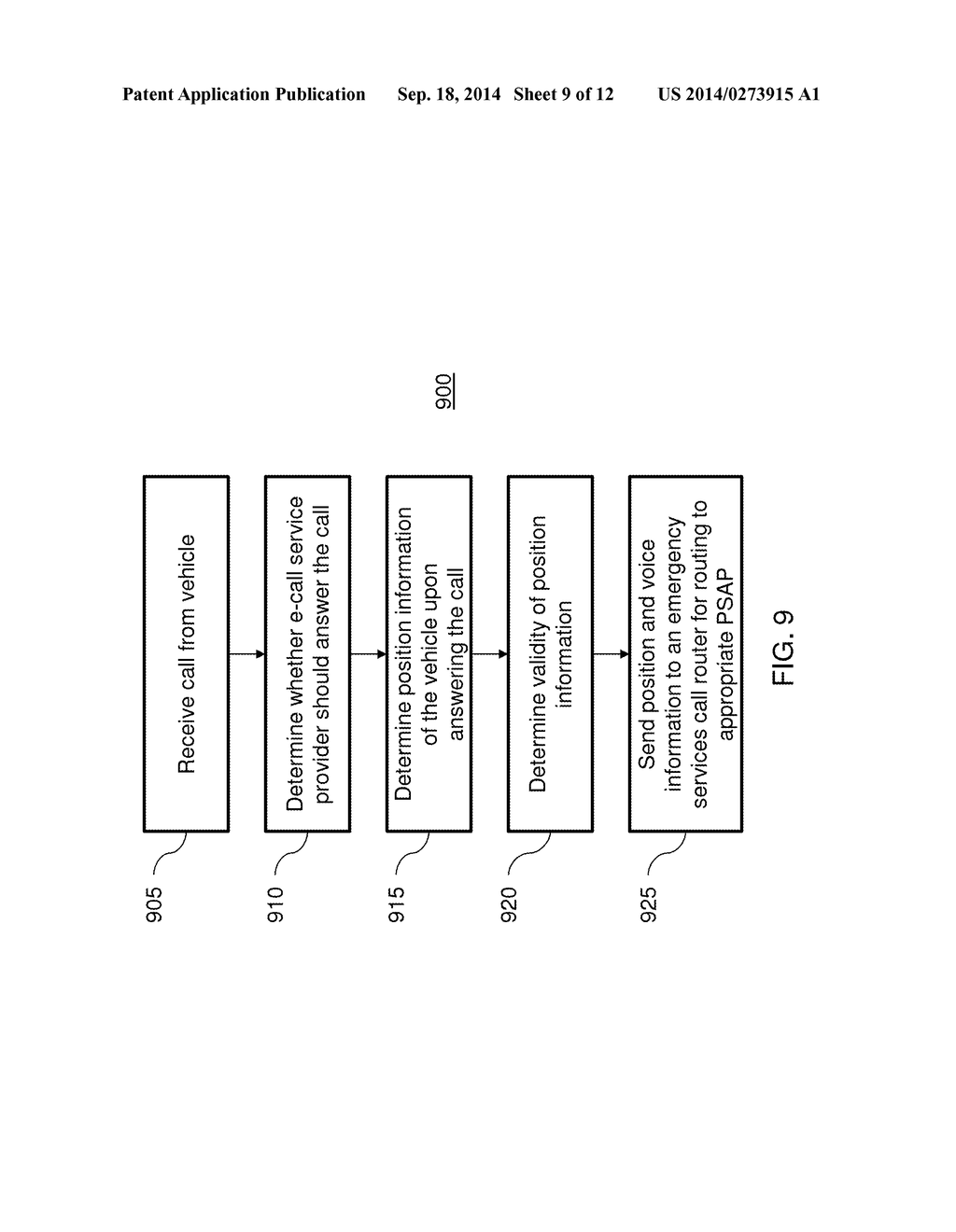 Method and Apparatus for Providing Customization of Public Safety     Answering Point Information Delivery - diagram, schematic, and image 10