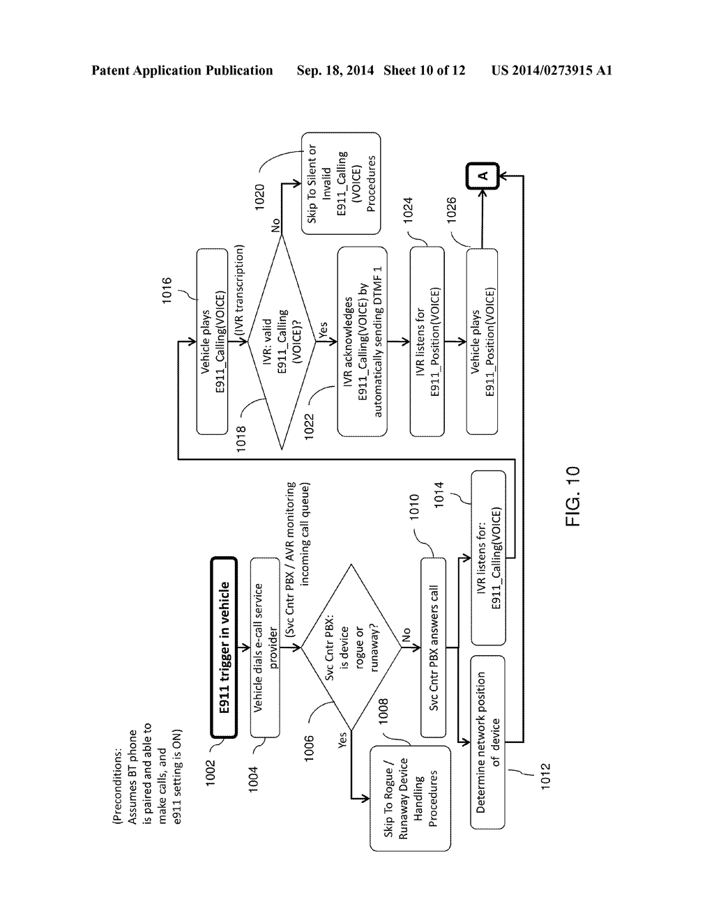 Method and Apparatus for Providing Customization of Public Safety     Answering Point Information Delivery - diagram, schematic, and image 11