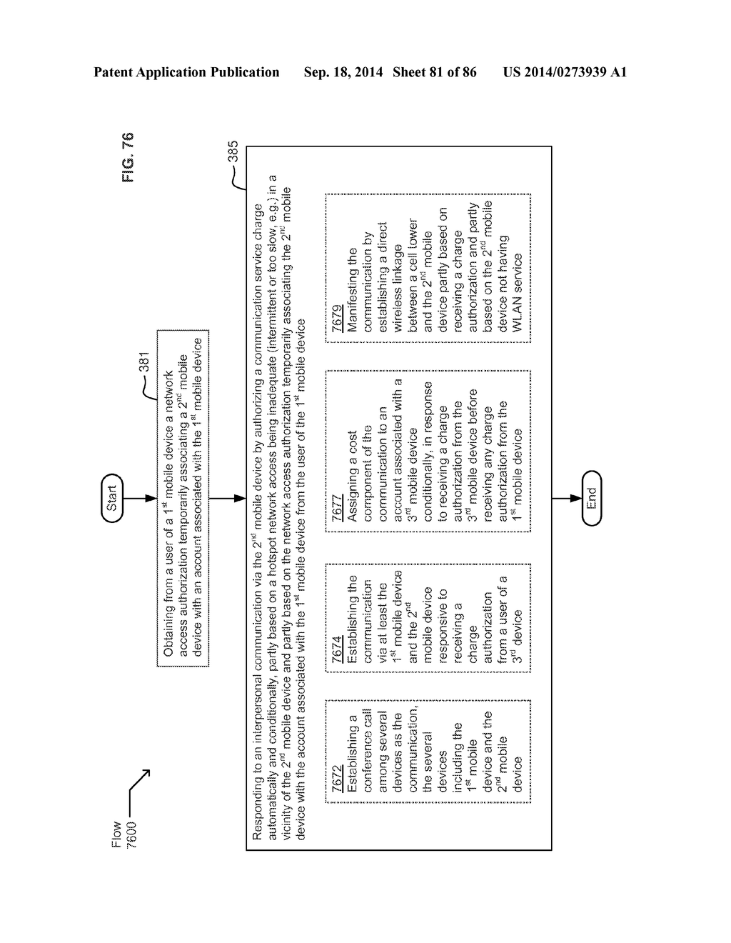 PROTOCOLS FOR FACILITATING BROADER ACCESS IN WIRELESS COMMUNICATIONS BY     CONDITIONALLY AUTHORIZING A CHARGE TO AN ACCOUNT OF A THIRD PARTY - diagram, schematic, and image 82