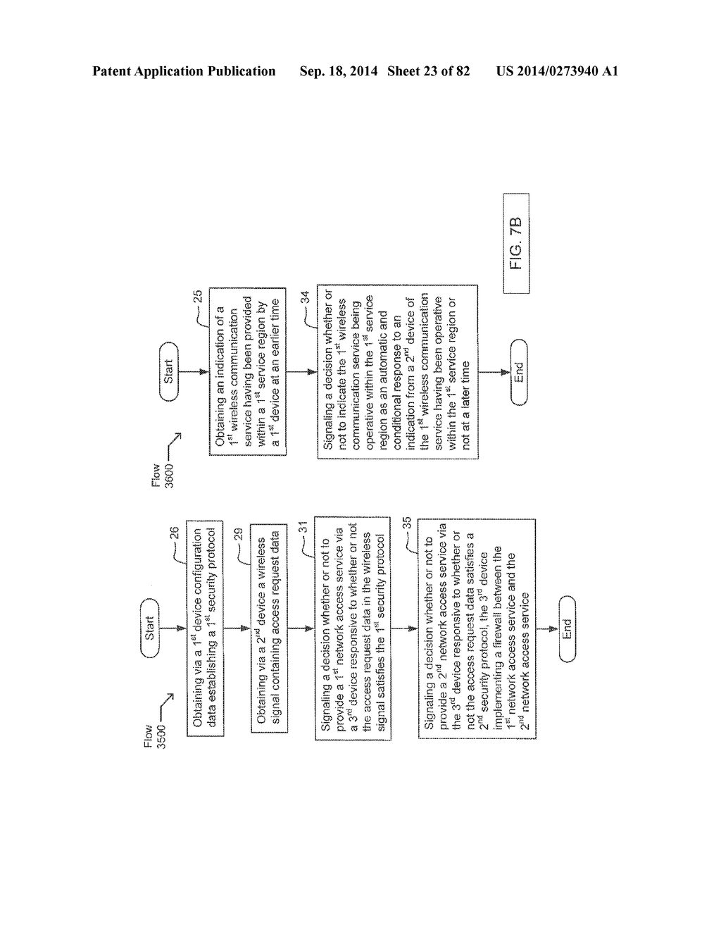 PROTOCOLS FOR FACILITATING BROADER ACCESS IN WIRELESS COMMUNICATIONS     RESPONSIVE TO CHARGE AUTHORIZATION STATUSES - diagram, schematic, and image 24