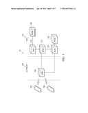 CHARGING METHOD AND APPARATUS FOR PROXIMITY-BASED SERVICE diagram and image