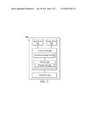 CHARGING METHOD AND APPARATUS FOR PROXIMITY-BASED SERVICE diagram and image